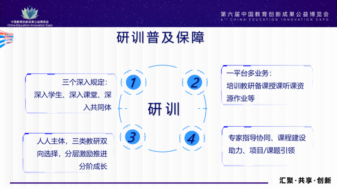 PPT | 韩宇男：教育数字化重塑学校教研新生态
