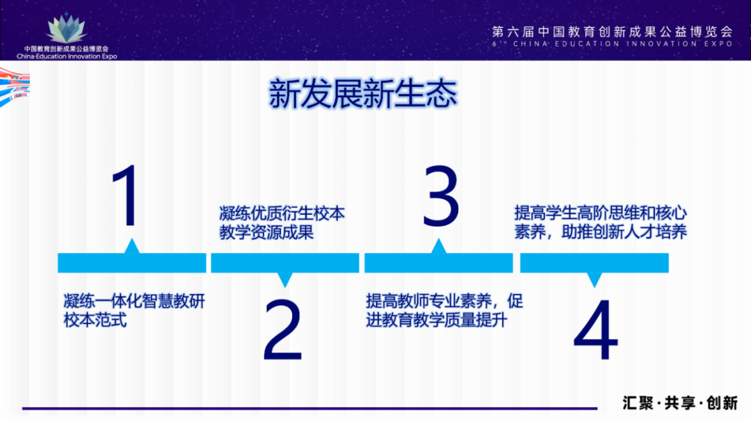 PPT | 韩宇男：教育数字化重塑学校教研新生态