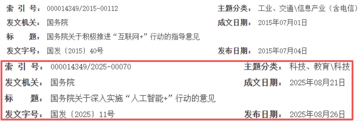 十年一遇大周期:AI如何让中国互联网重塑增长?