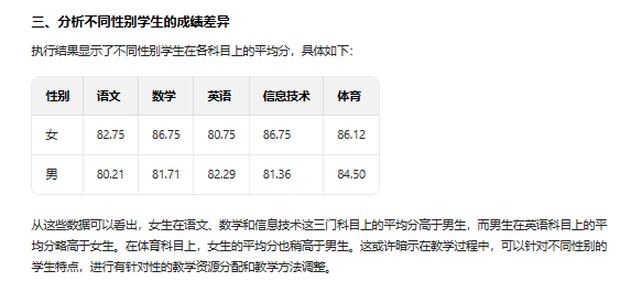 豆包的数据分析功能这么用，学生成绩分析轻松搞定