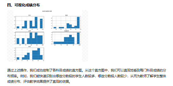豆包的数据分析功能这么用，学生成绩分析轻松搞定