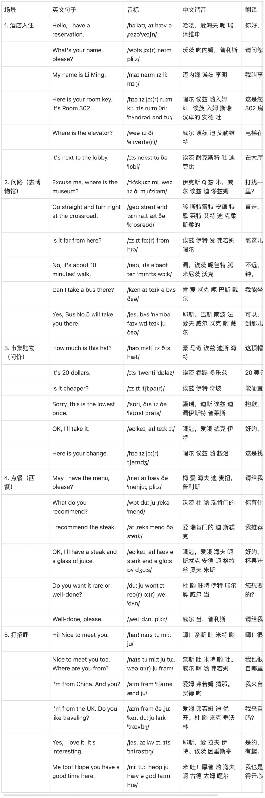 十五分钟，AI助你生成英语教育短视频（手把手教你玩转AI）