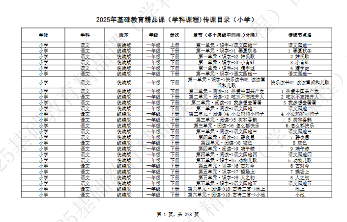 2025年基础教育精品课备赛与制作实操指南