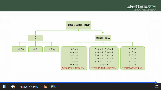 2025年基础教育精品课备赛与制作实操指南