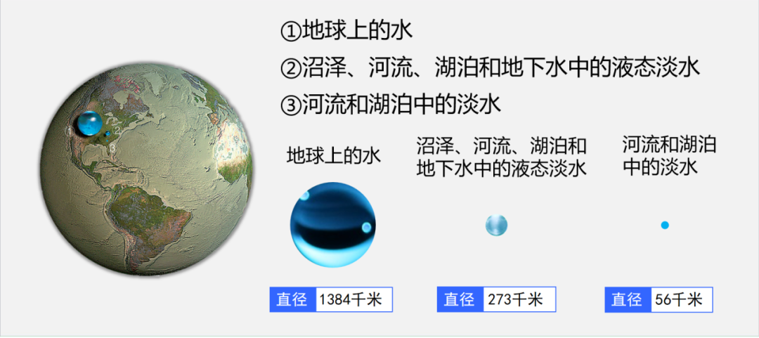 人工智能赋能教学优秀案例精选