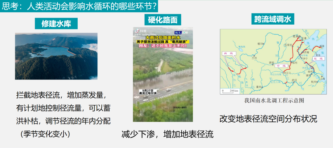 人工智能赋能教学优秀案例精选