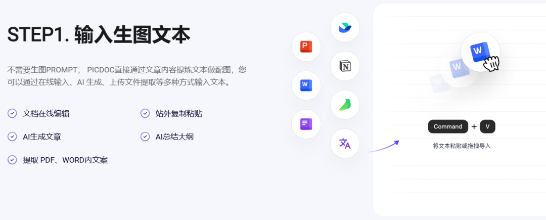 这个AI文本工具，1秒生成专业可视化图表