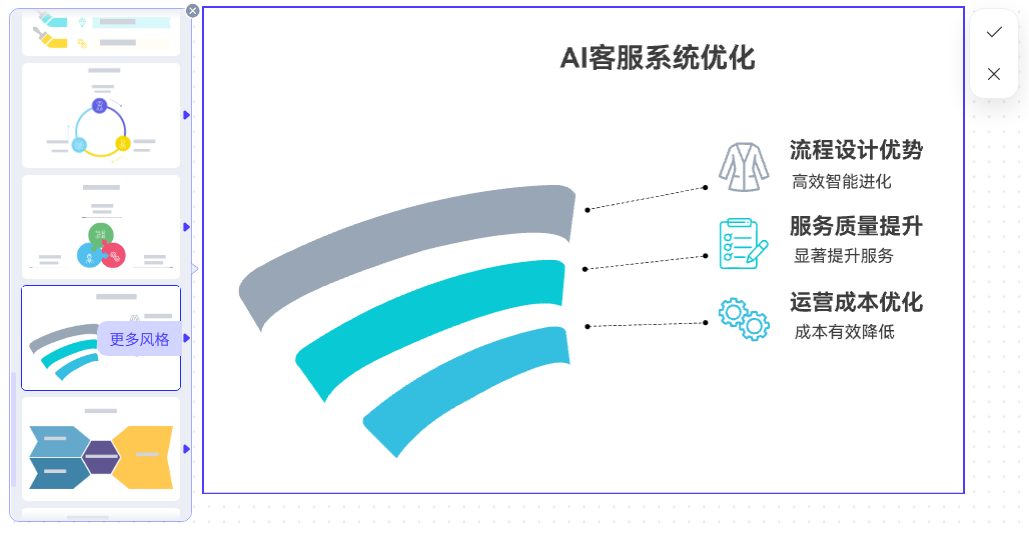 这个AI文本工具，1秒生成专业可视化图表