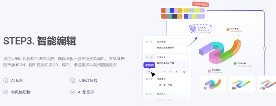 这个AI文本工具，1秒生成专业可视化图表