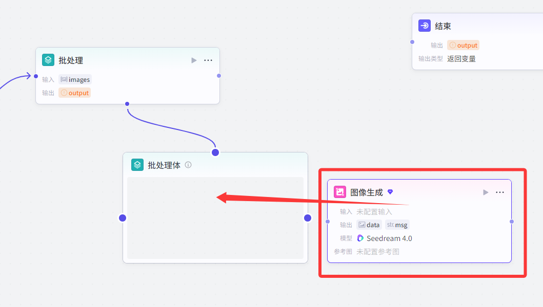 扣子（Coze）结合Seedream 4.0批量生成手办，这下实现手办自由了