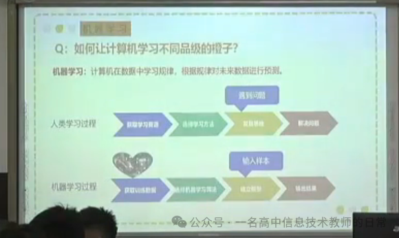 《水果的数字化品控-KNN算法初探》听课记录