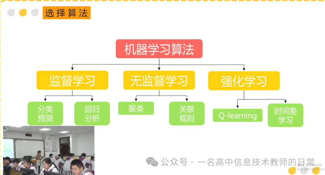 《水果的数字化品控-KNN算法初探》听课记录