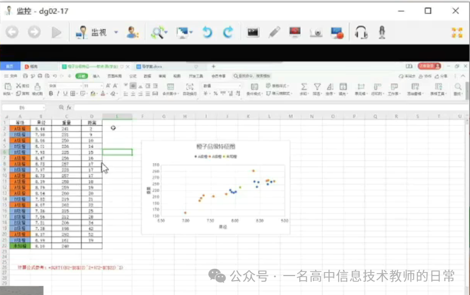 《水果的数字化品控-KNN算法初探》听课记录