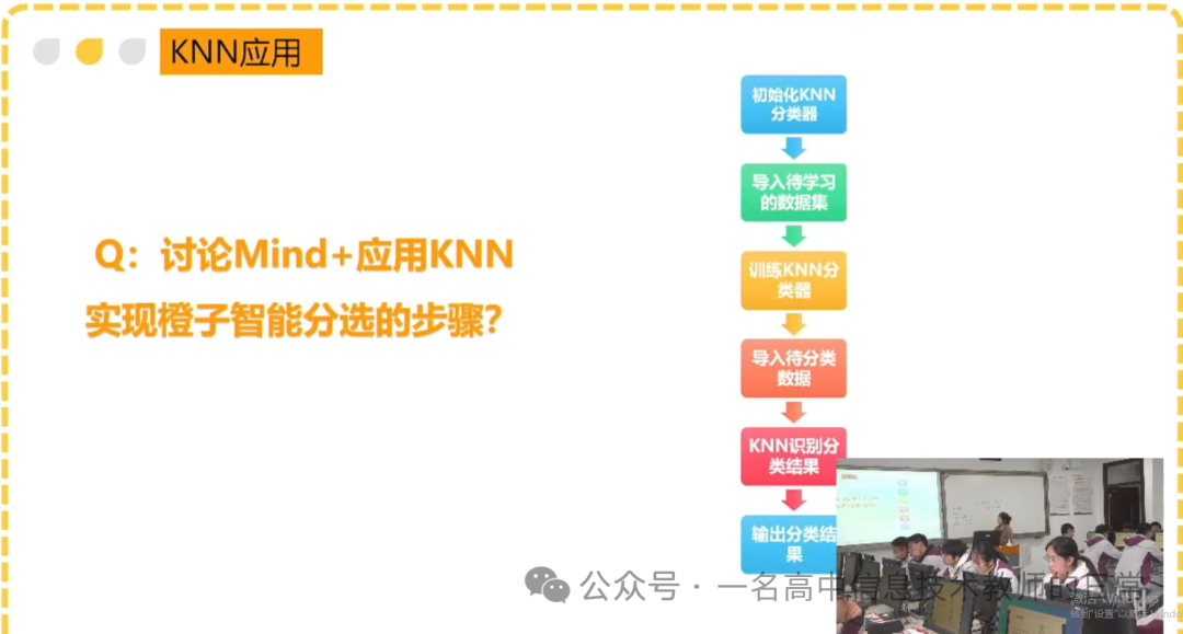 《水果的数字化品控-KNN算法初探》听课记录