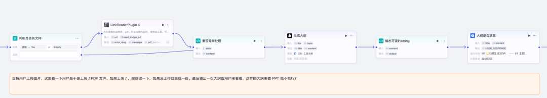 原创 | 为教育献媚-扣子（Coze）开发了一个助教，帮老师批作业，出教案，老师看了都震惊了（附送工作流）