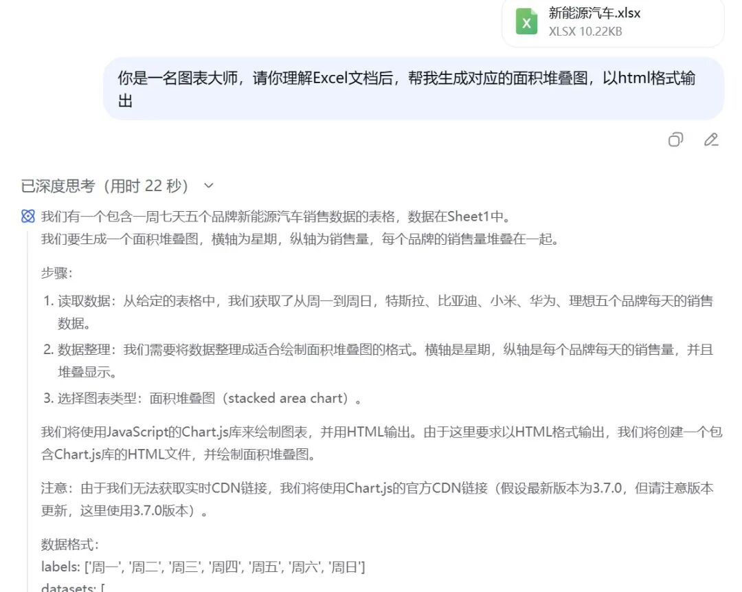 效率起飞！新版Deepseek太强了，一键生成各类复杂图表