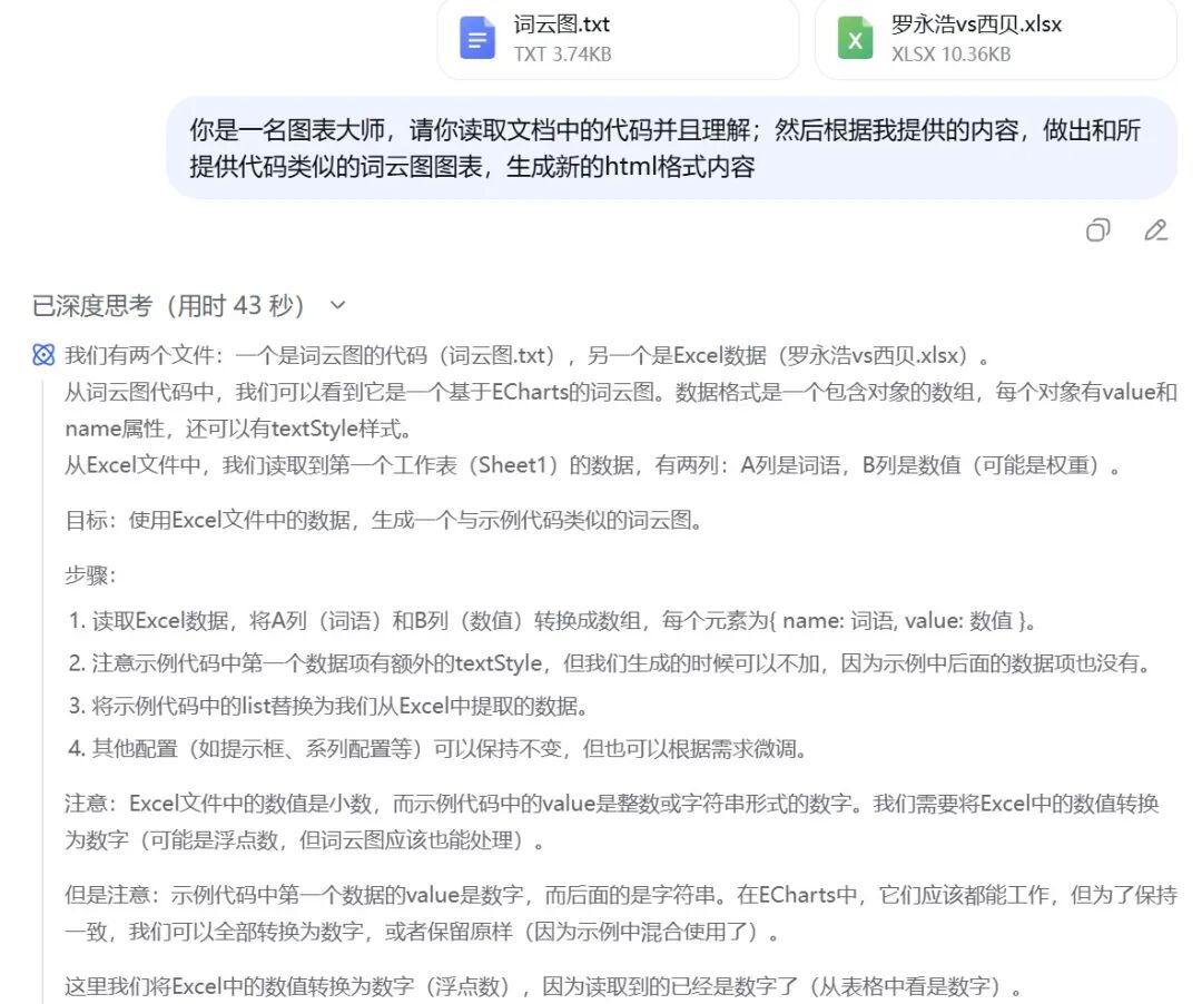 效率起飞！新版Deepseek太强了，一键生成各类复杂图表