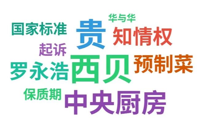 效率起飞！新版Deepseek太强了，一键生成各类复杂图表