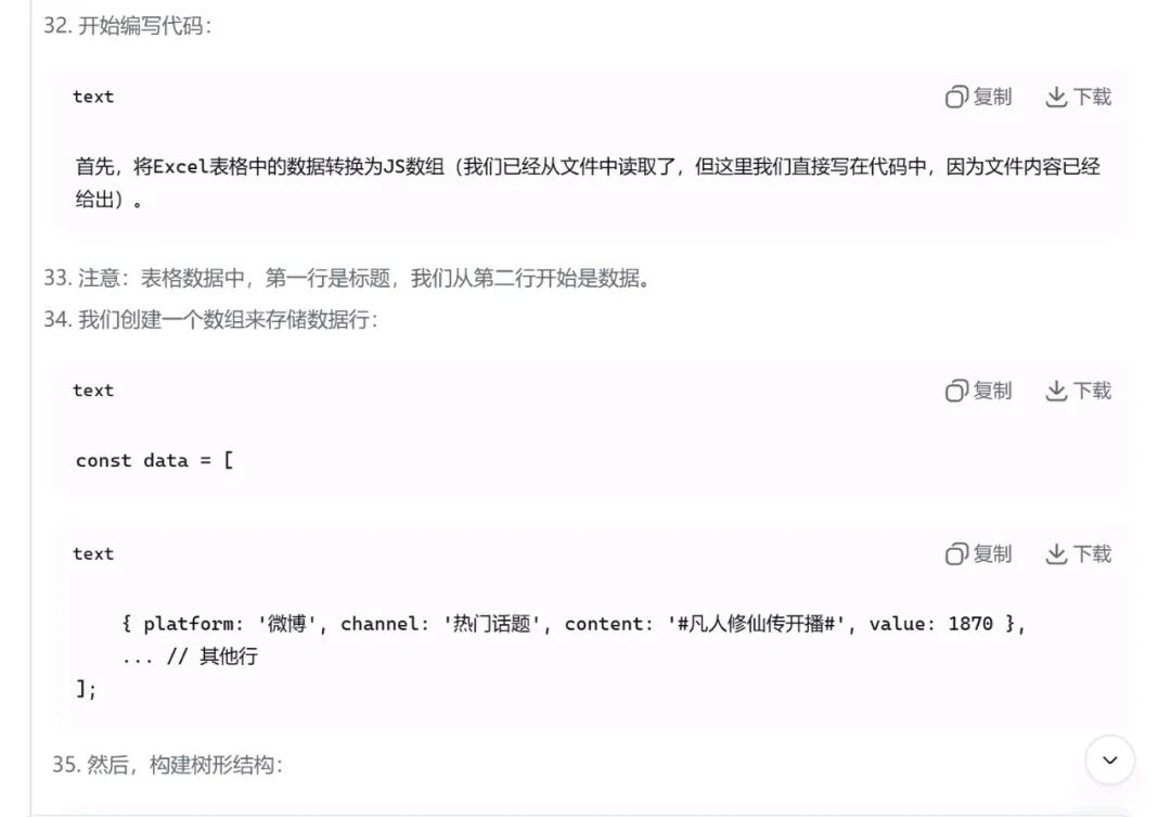 效率起飞！新版Deepseek太强了，一键生成各类复杂图表