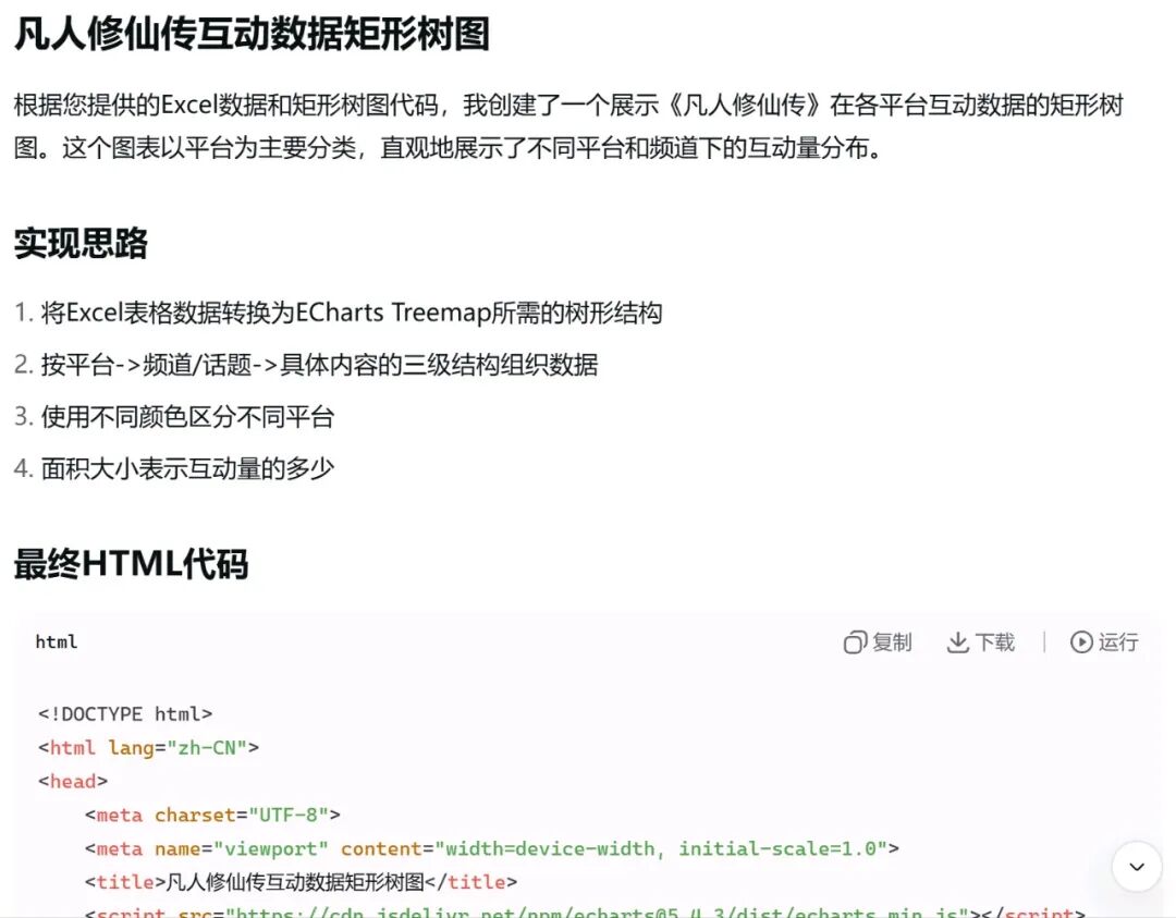 效率起飞！新版Deepseek太强了，一键生成各类复杂图表