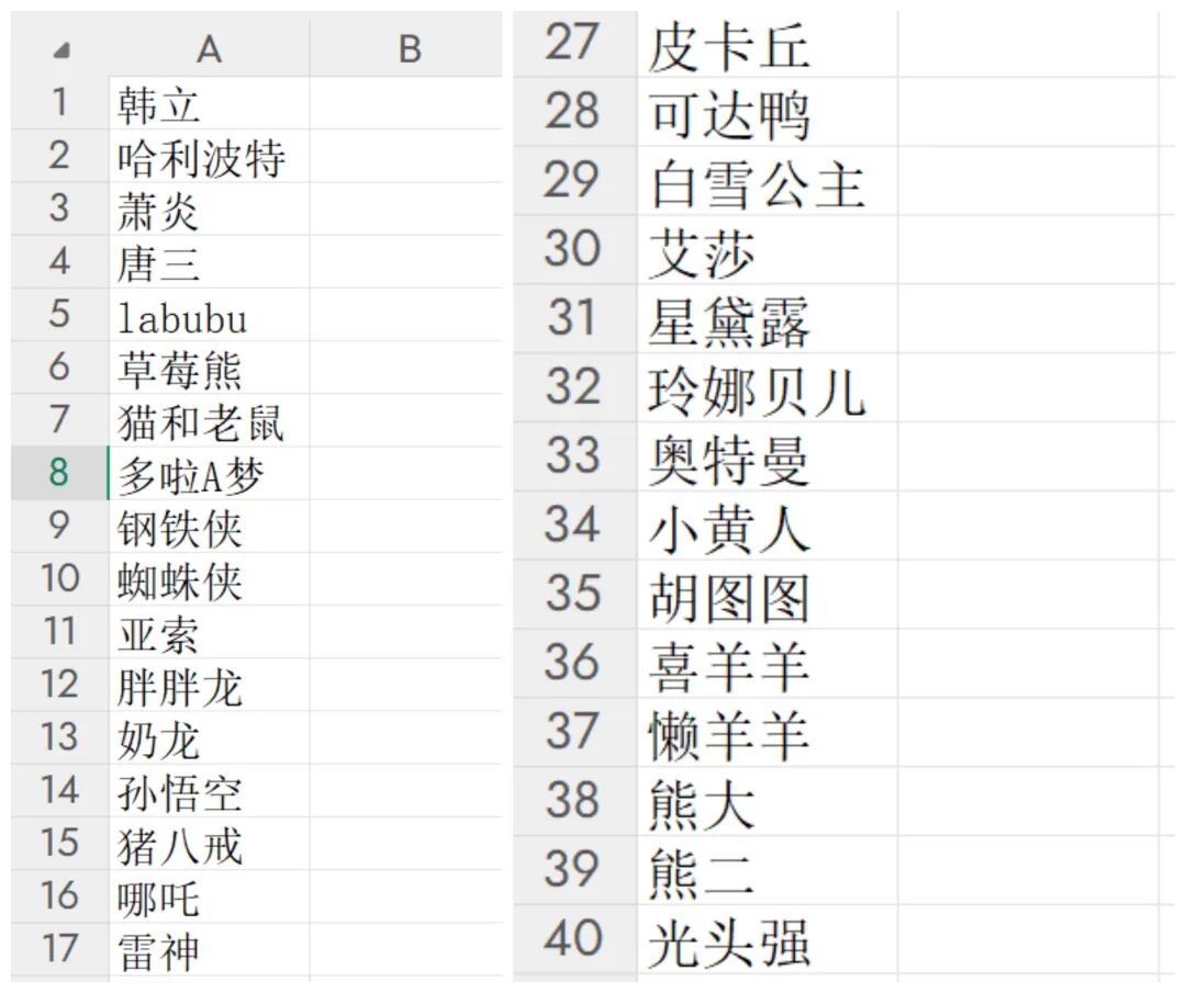 超简单！用DeepSeek一键制作学生各科成绩可视化图表，真的太好用了