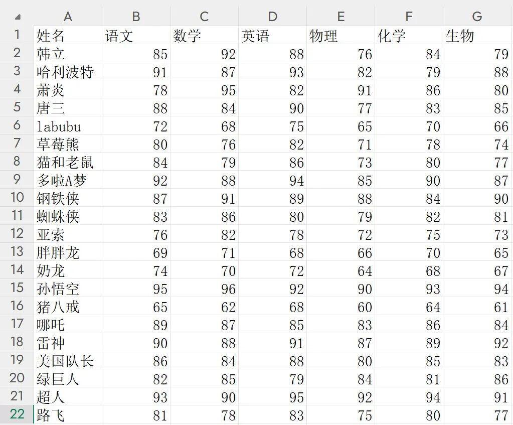 超简单！用DeepSeek一键制作学生各科成绩可视化图表，真的太好用了