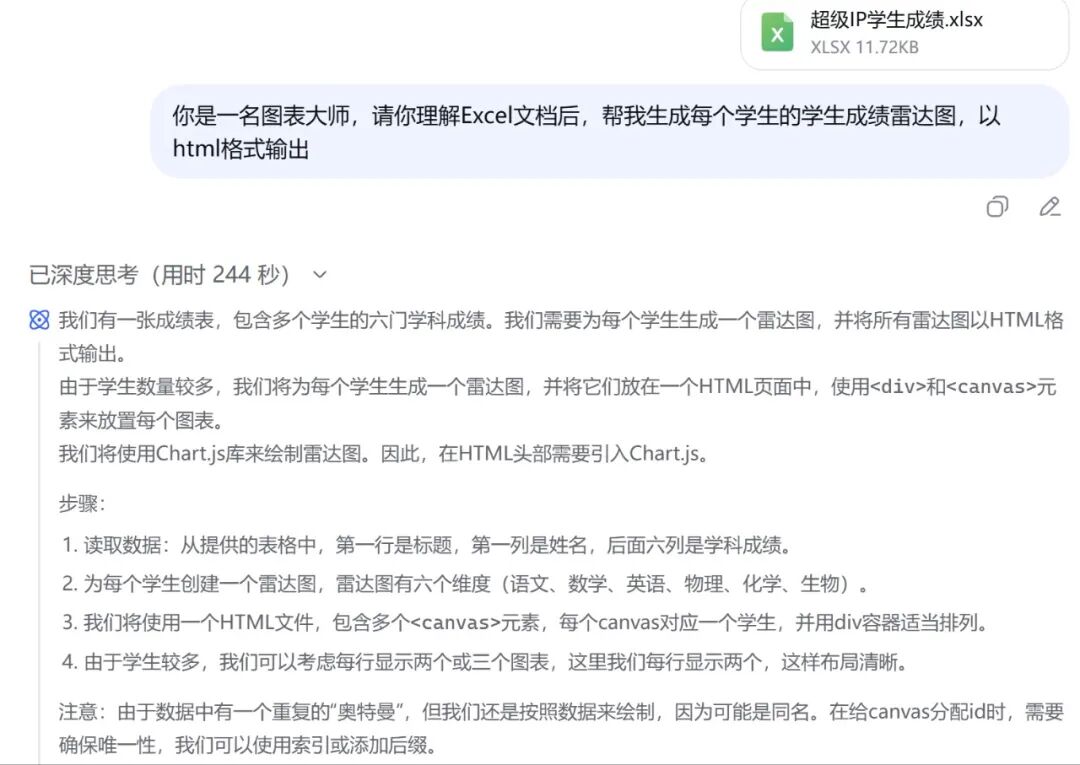 超简单！用DeepSeek一键制作学生各科成绩可视化图表，真的太好用了