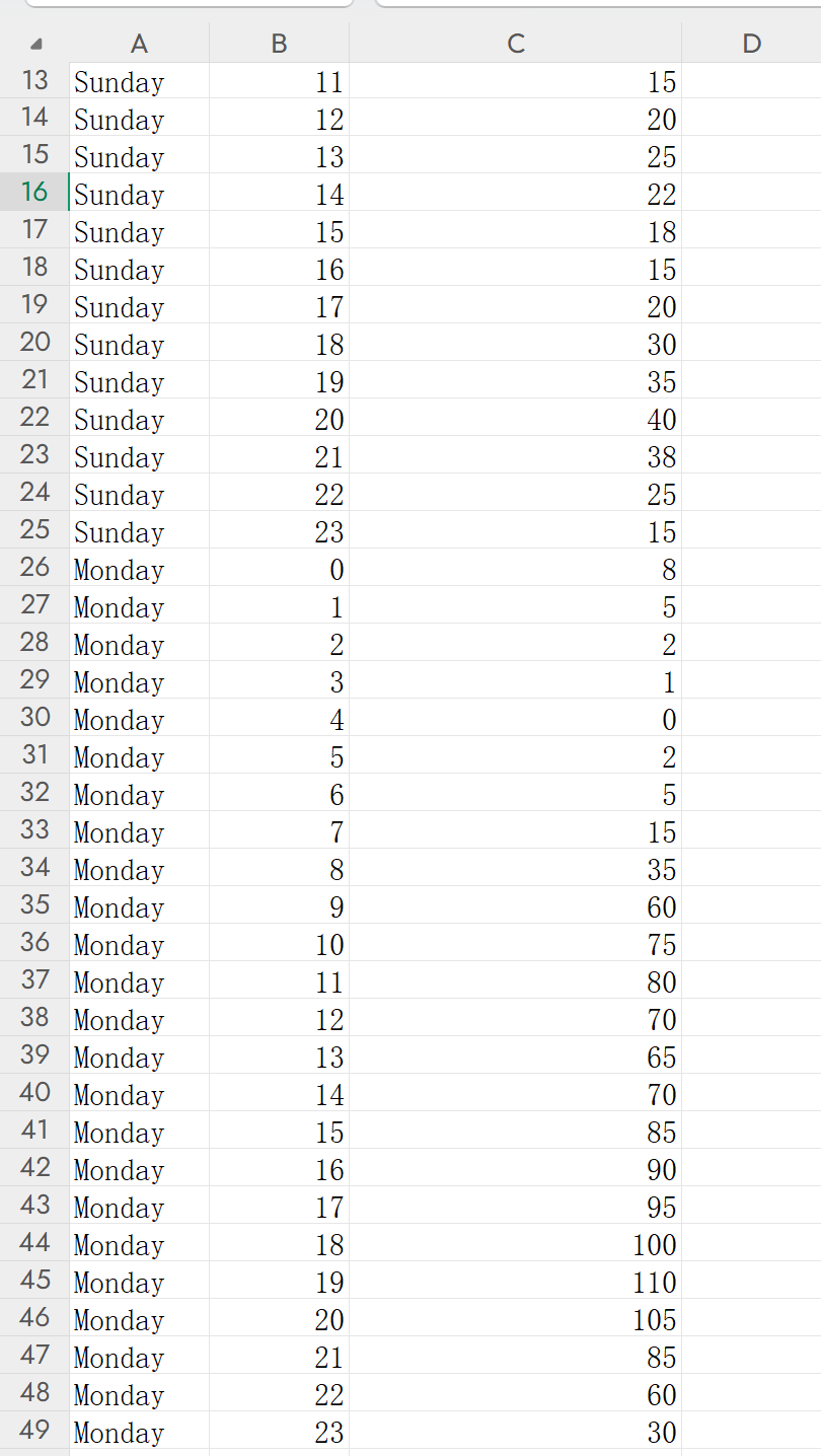 效率起飞！新版Deepseek太强了，一键生成各种类复杂图表