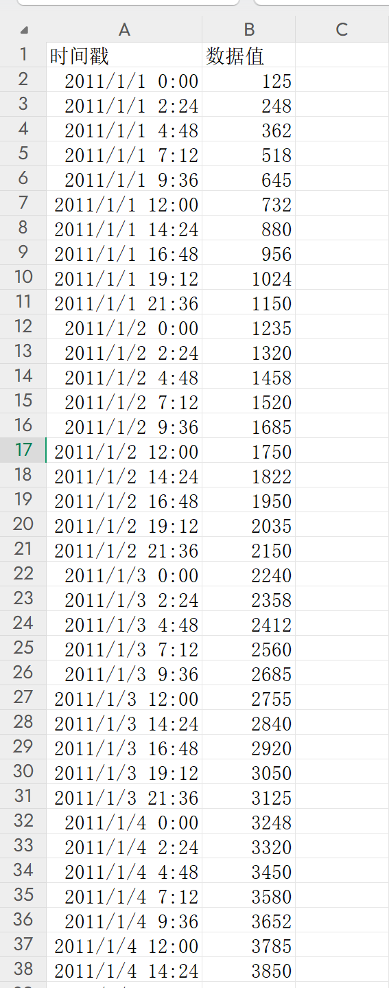 效率起飞！新版Deepseek太强了，一键生成各种类复杂图表