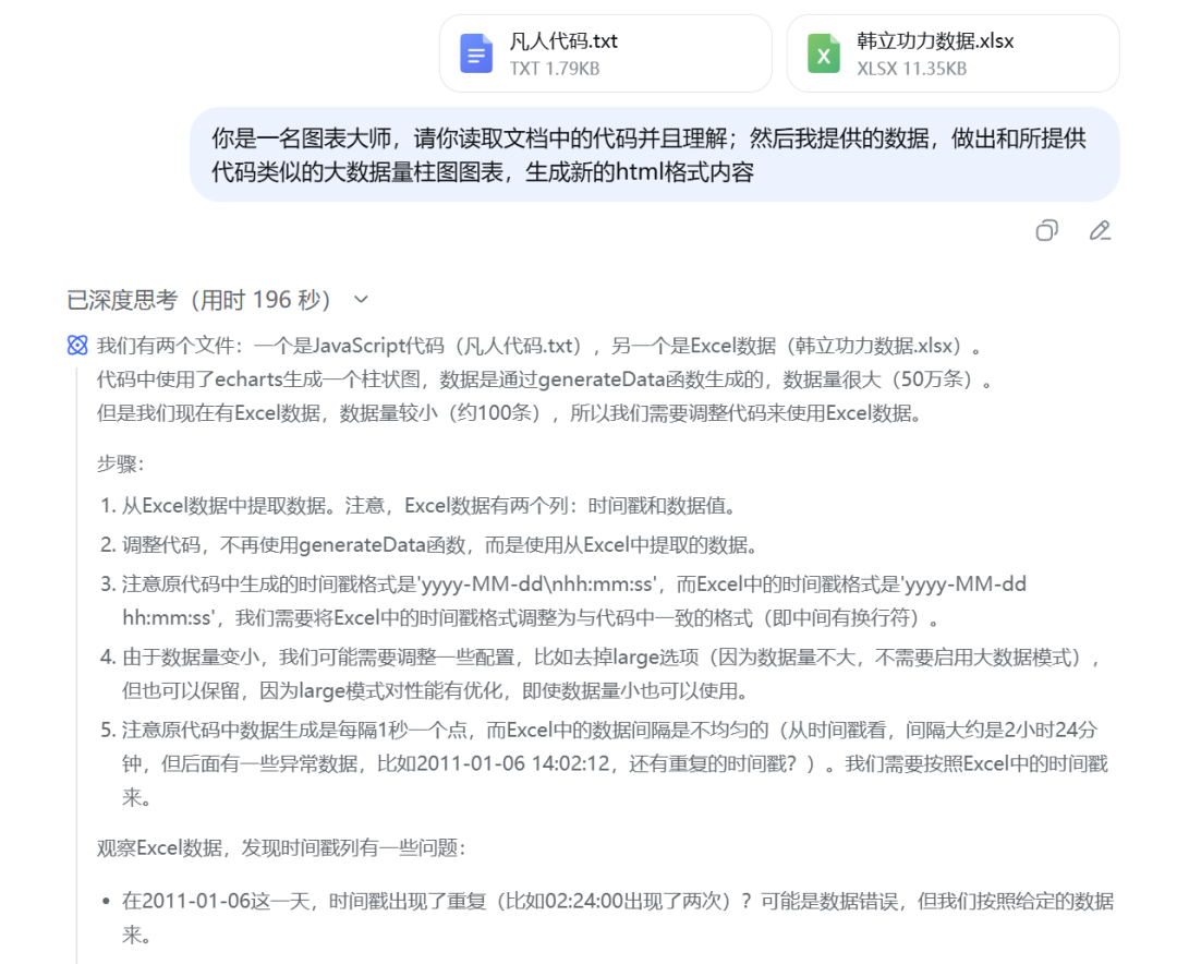 效率起飞！新版Deepseek太强了，一键生成各种类复杂图表