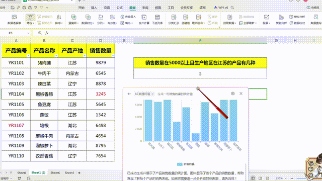 AI办公技巧：WPS一键生成数据图表