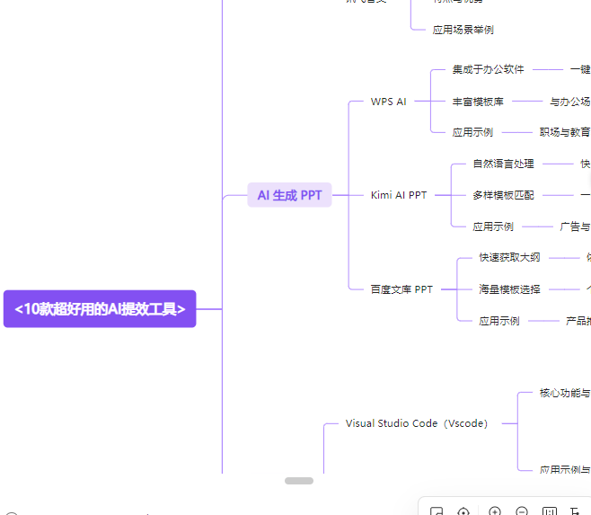 WPS AI一键生成脑图，快速解读文档内容