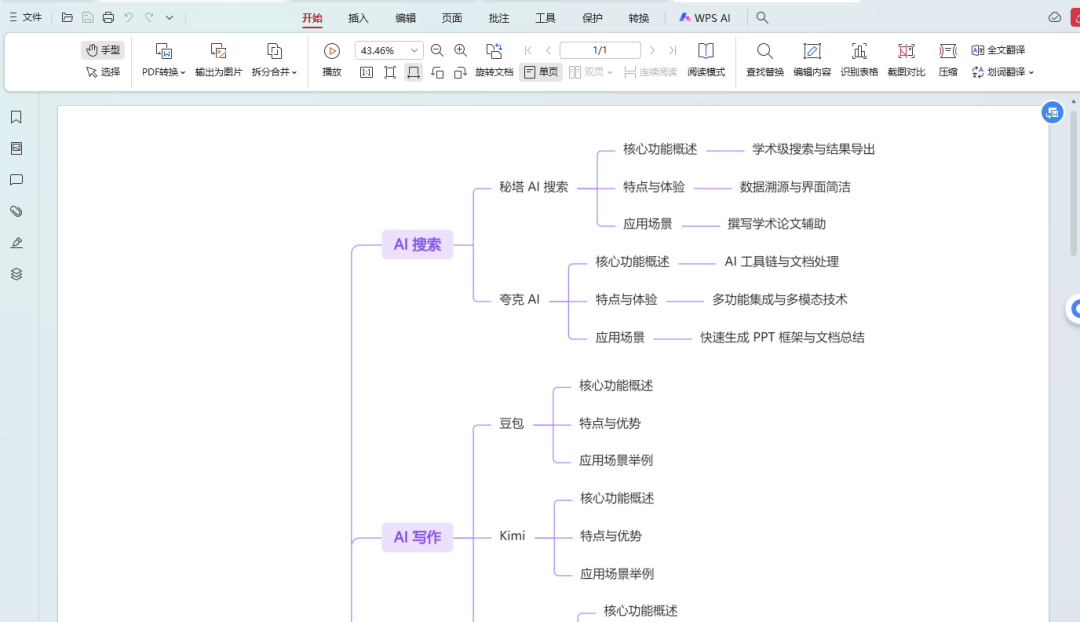 WPS AI一键生成脑图，快速解读文档内容