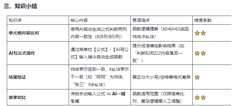 这个视频AI笔记功能，学习提效新神器