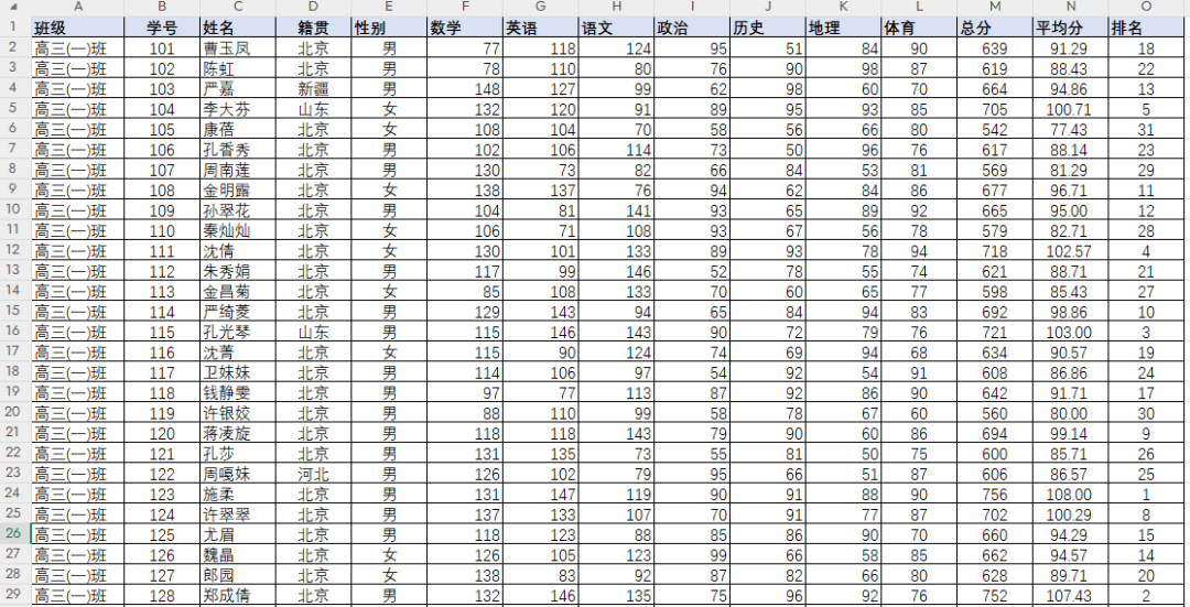 为什么高手筛成绩表那么快？他们早用DeepSeek写动态数组公式了！
