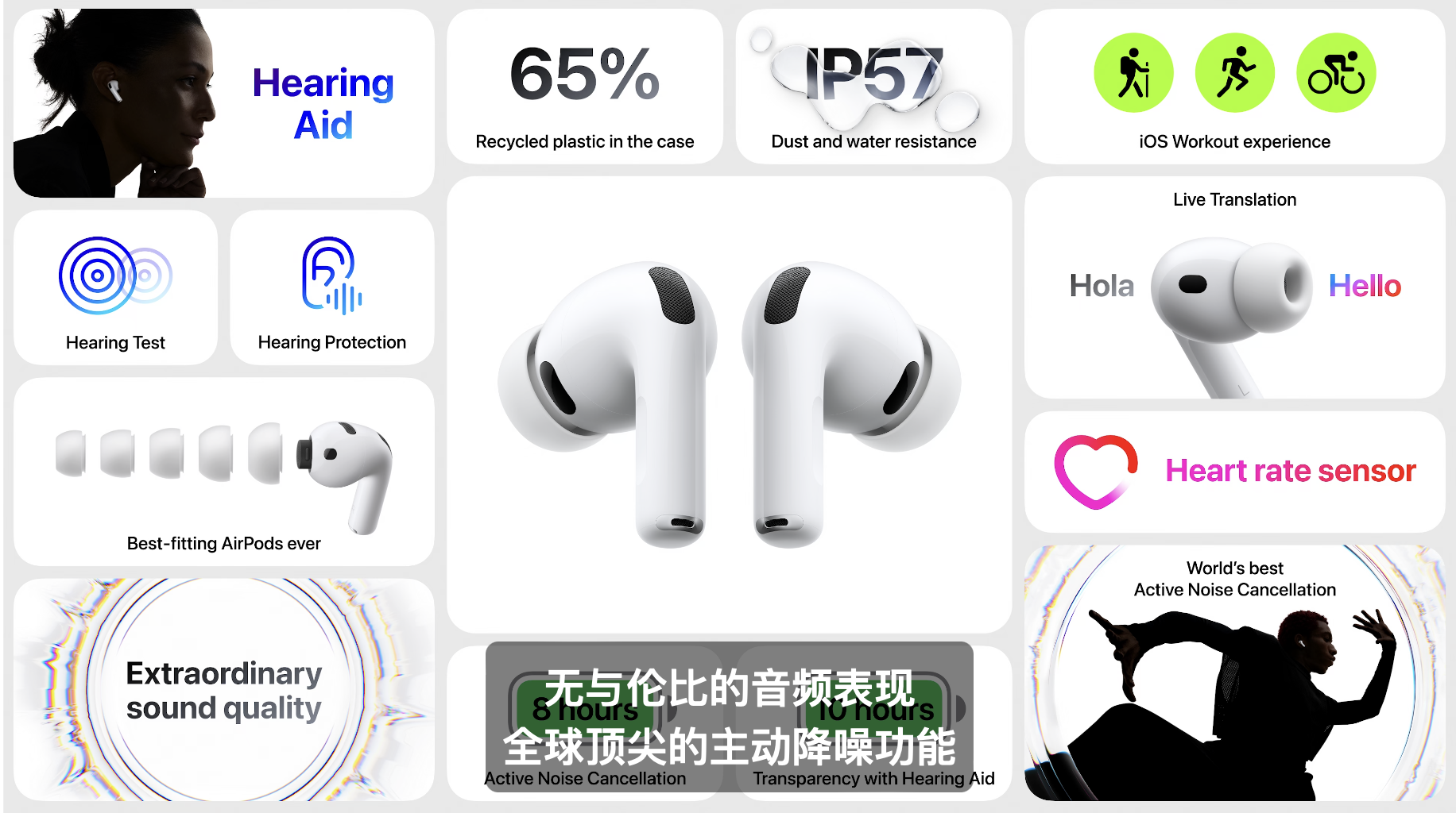 史上最薄iPhone来了，支持eSIM！苹果新机发布：这次大变样，加量不加价
