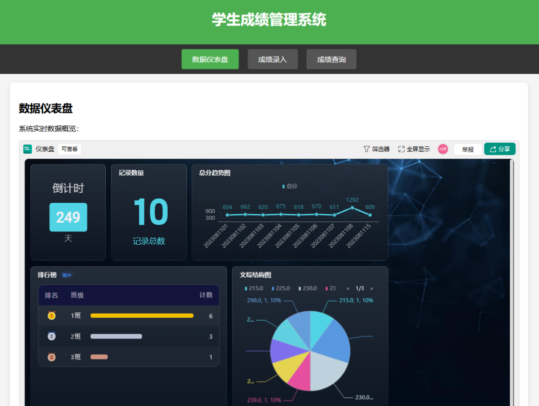DeepSeek V3.1更新！结合WPS多维表格，一键设计成绩管理系统