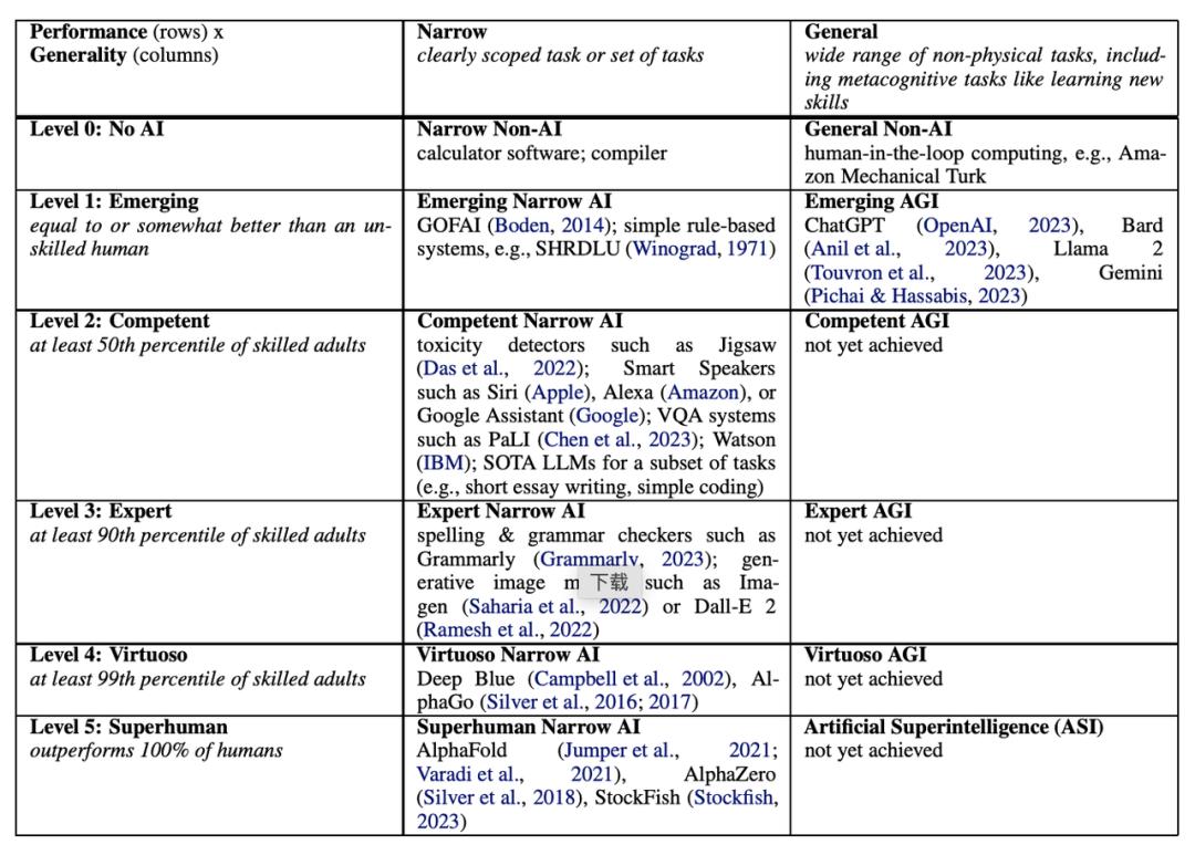 泳铭的两个新判断，和加倍激进投入的阿里云