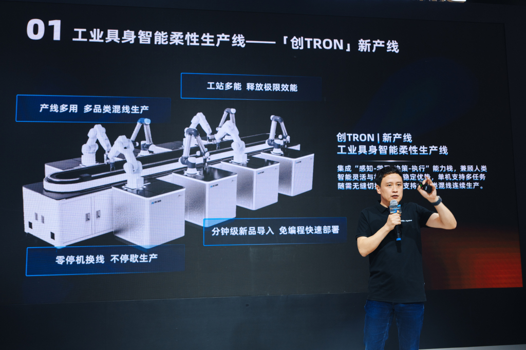 观察|从数字化到智能化,工业AI正在寻找最佳落地姿势