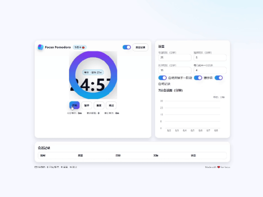 9.11比9.9大？GPT-5数学题都算错，真升级了吗？