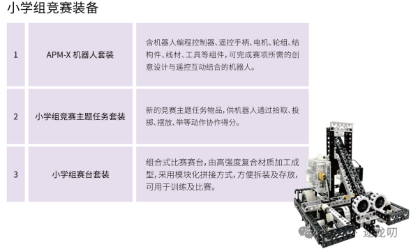 少儿编程行业的一些介绍