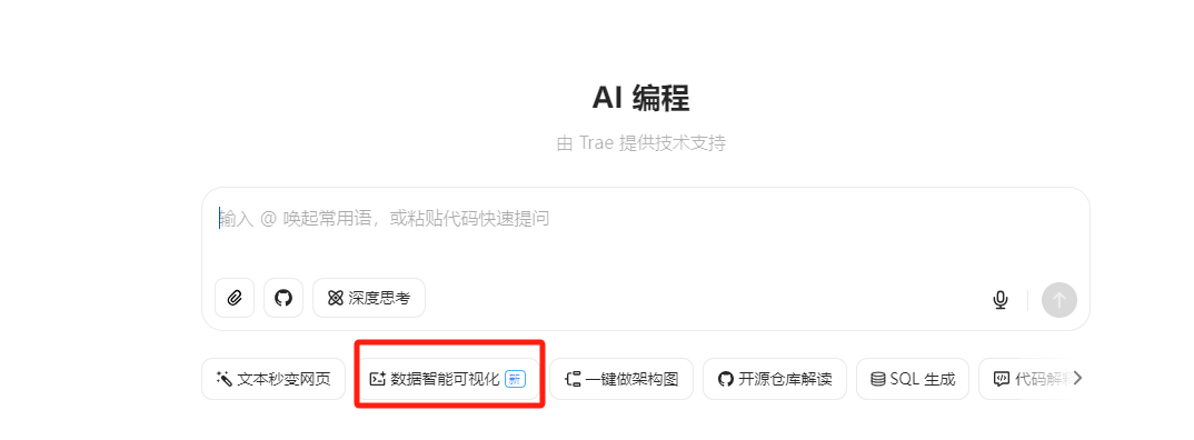 还在为做图表发愁？AI一键搞定，小白也能秒变数据大神！