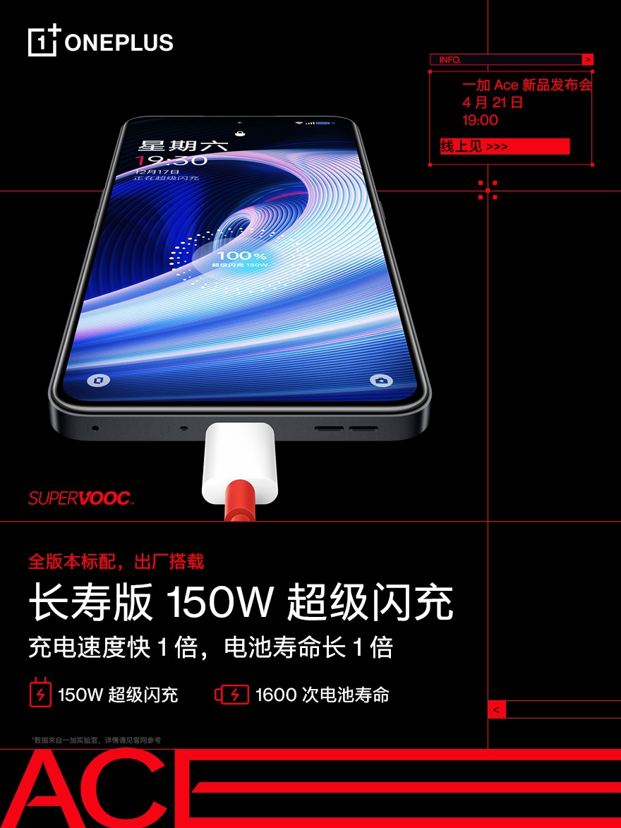 全系搭载长寿版150W超级闪充！一加Ace王牌属性再升级