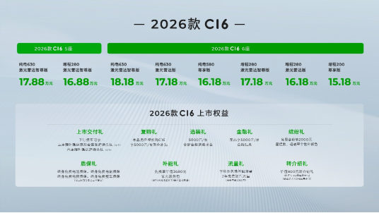 剑指理想L6!2026款零跑C16推出全新5座版,售价16.88万起