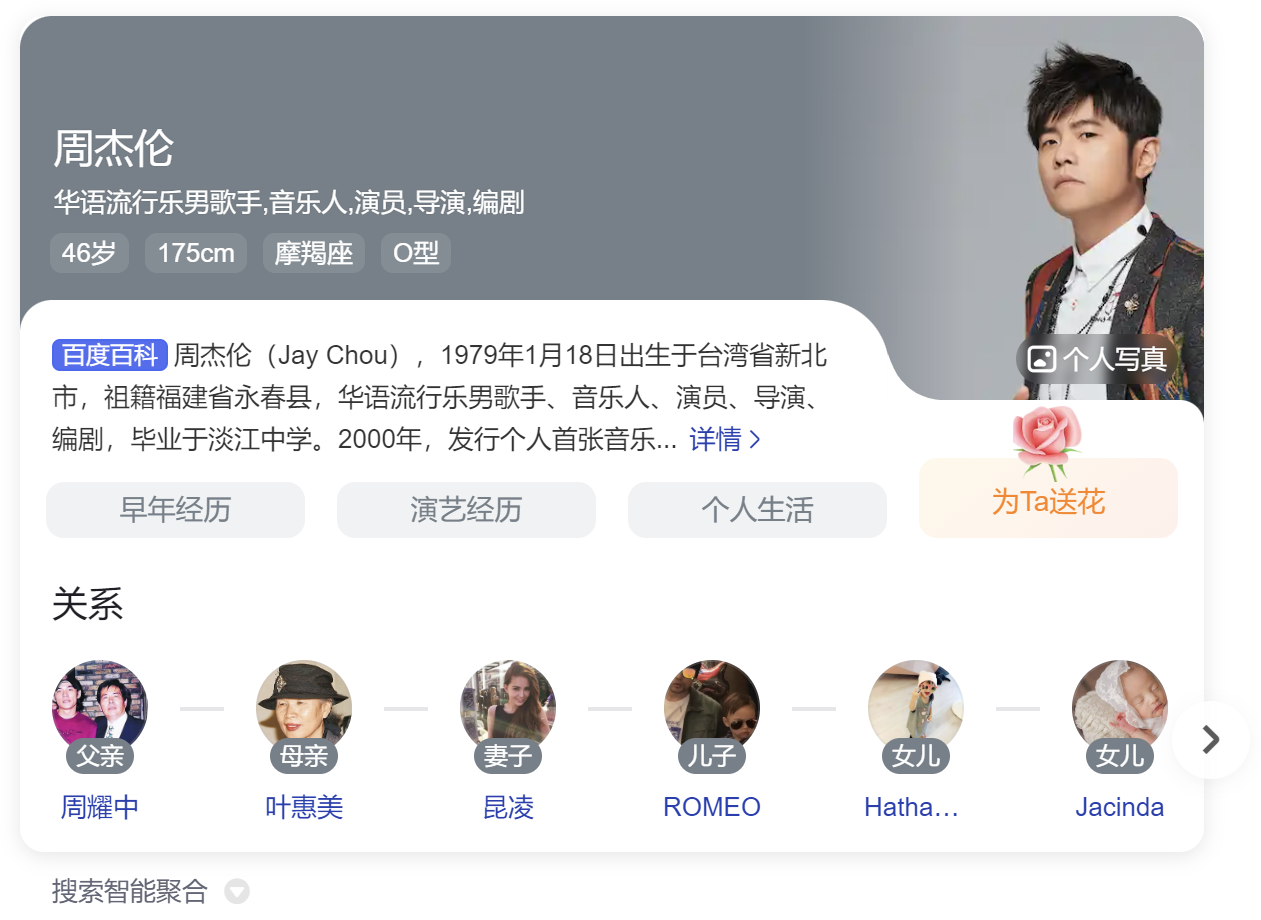 卢旭庆:AI时代个人品牌打造,依然离不开百科