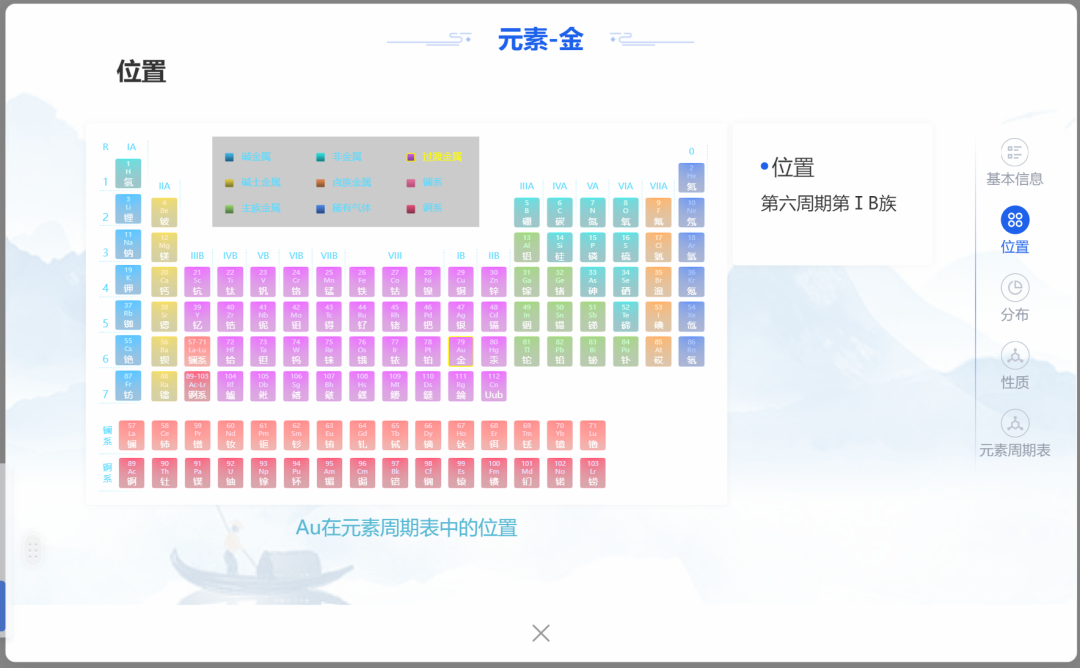 国家智慧教育公共服务平台之化学学科工具应用指南