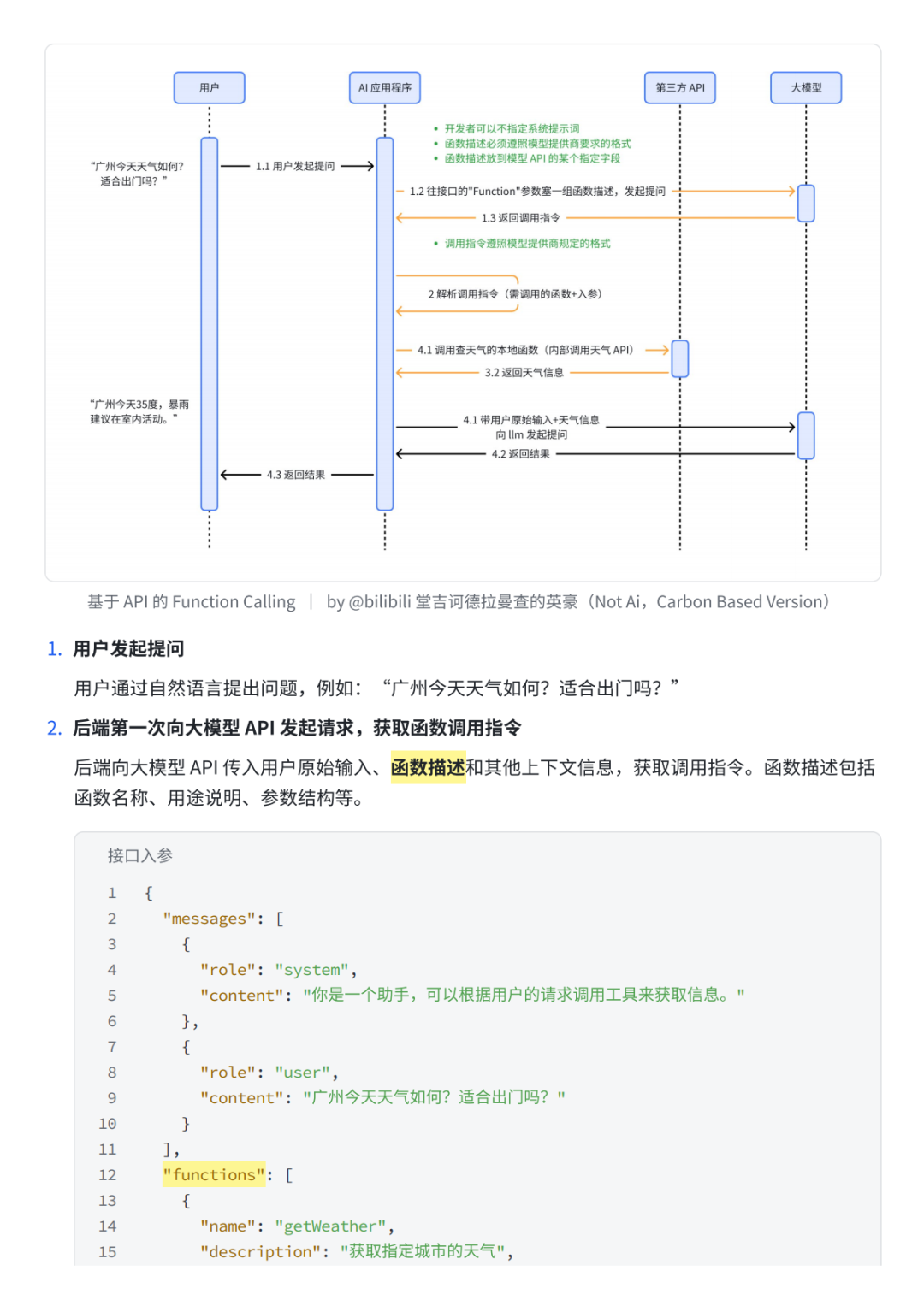 【Agent专题】Function Calling 与 MCP 协议｜深究 MCP 协议的设计