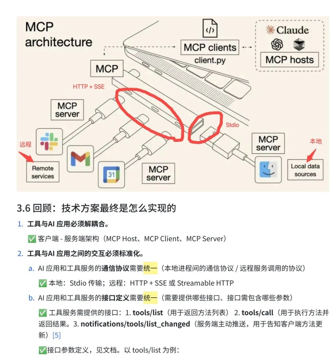 【Agent专题】Function Calling 与 MCP 协议｜深究 MCP 协议的设计