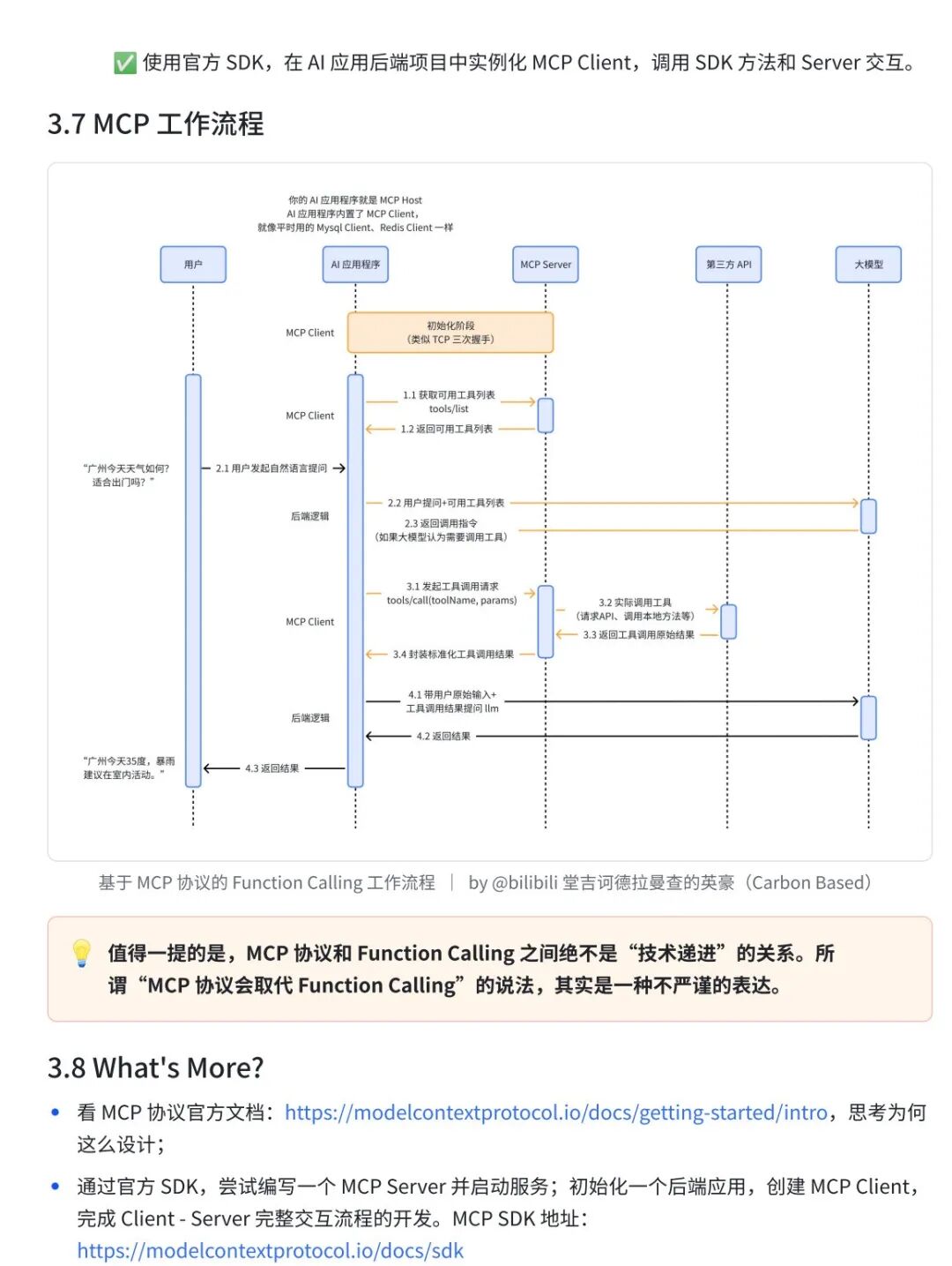 【Agent专题】Function Calling 与 MCP 协议｜深究 MCP 协议的设计