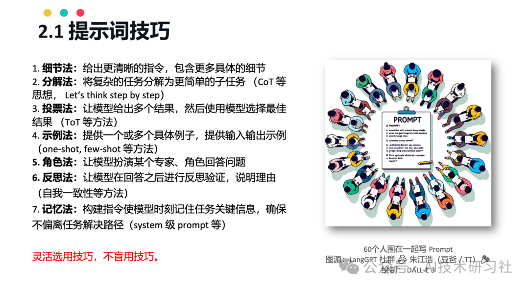 高效 Prompt 编写揭秘：引爆生产力的结构化 Prompt 之道